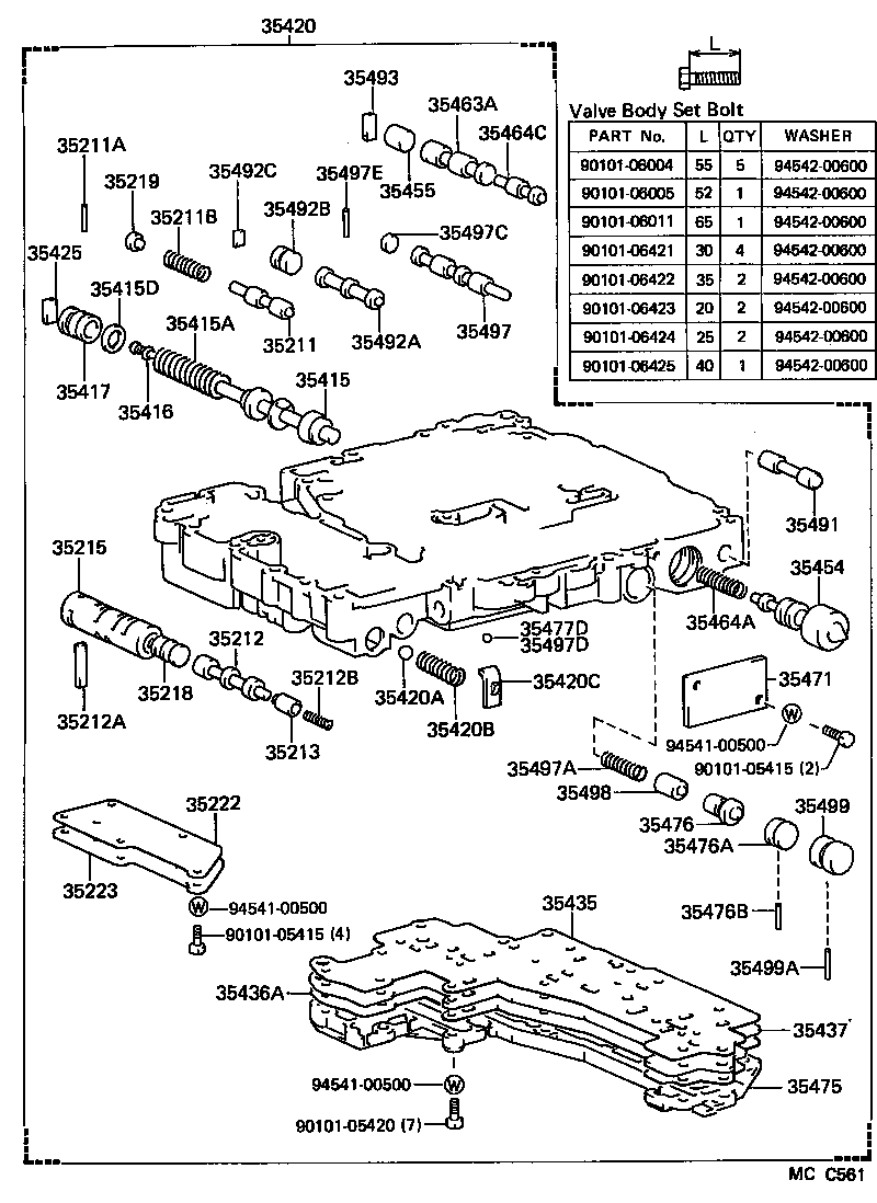 Figure MCC561
