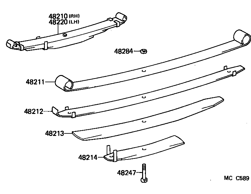 Figure MCC589