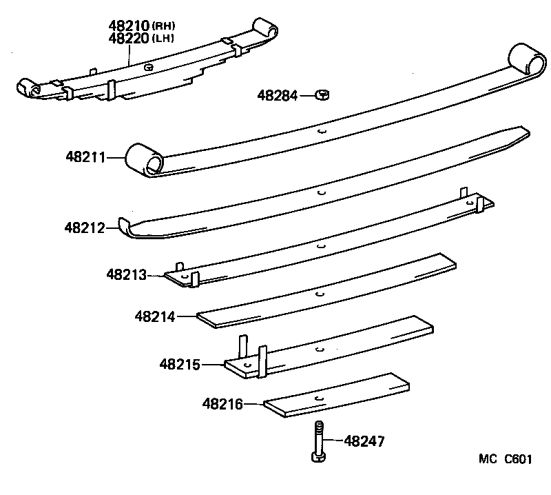 Figure MCC601