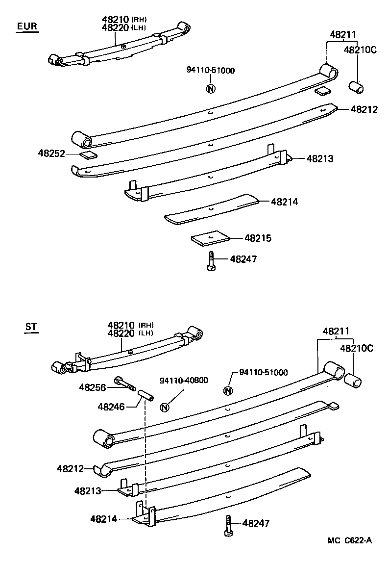 Figure MCC622A