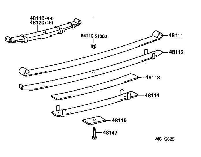 Figure MCC625
