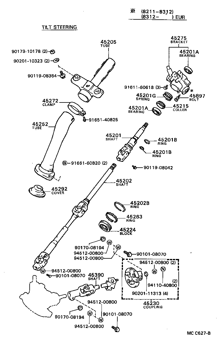 Figure MCC627B
