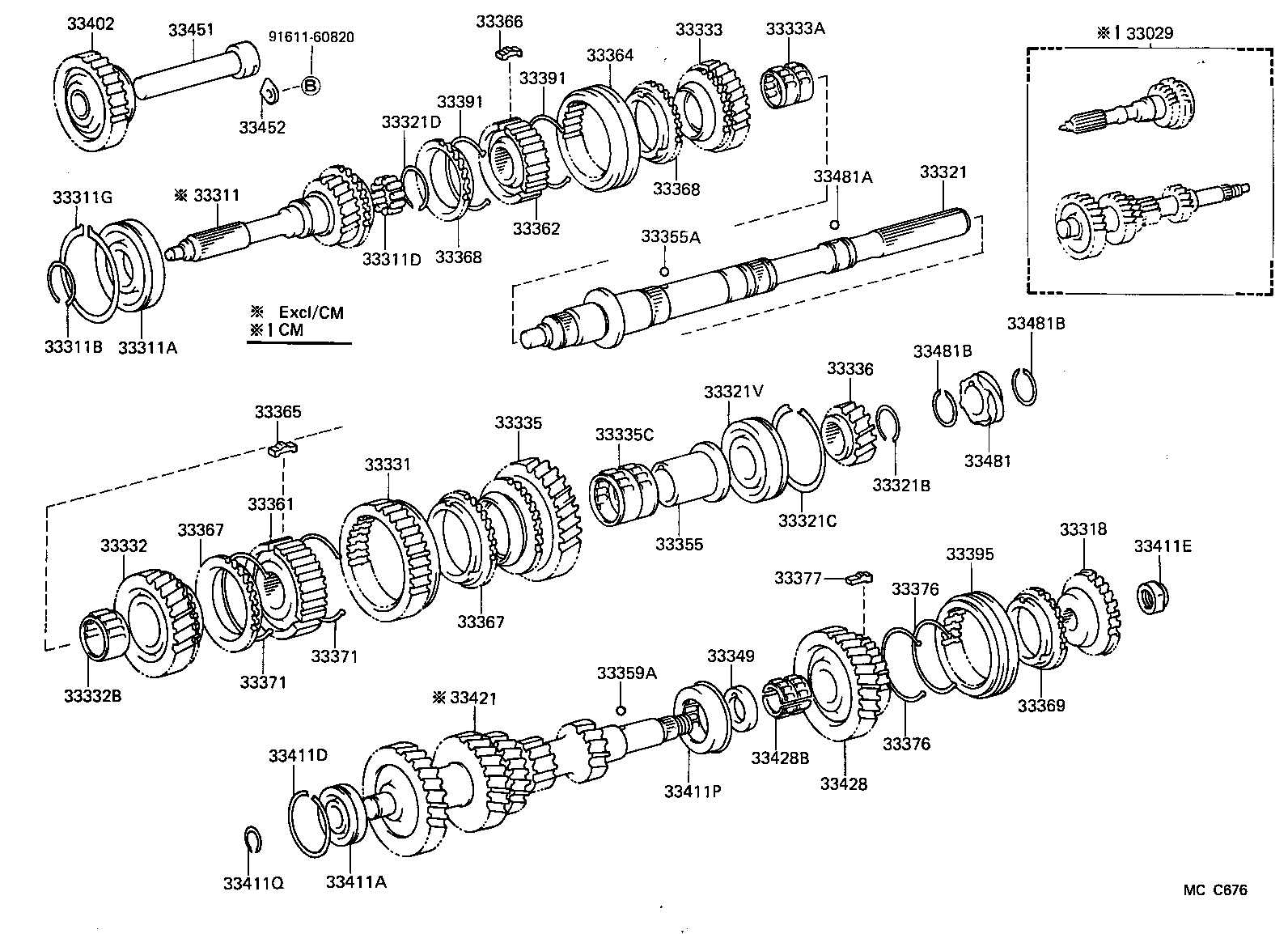 Figure MCC676