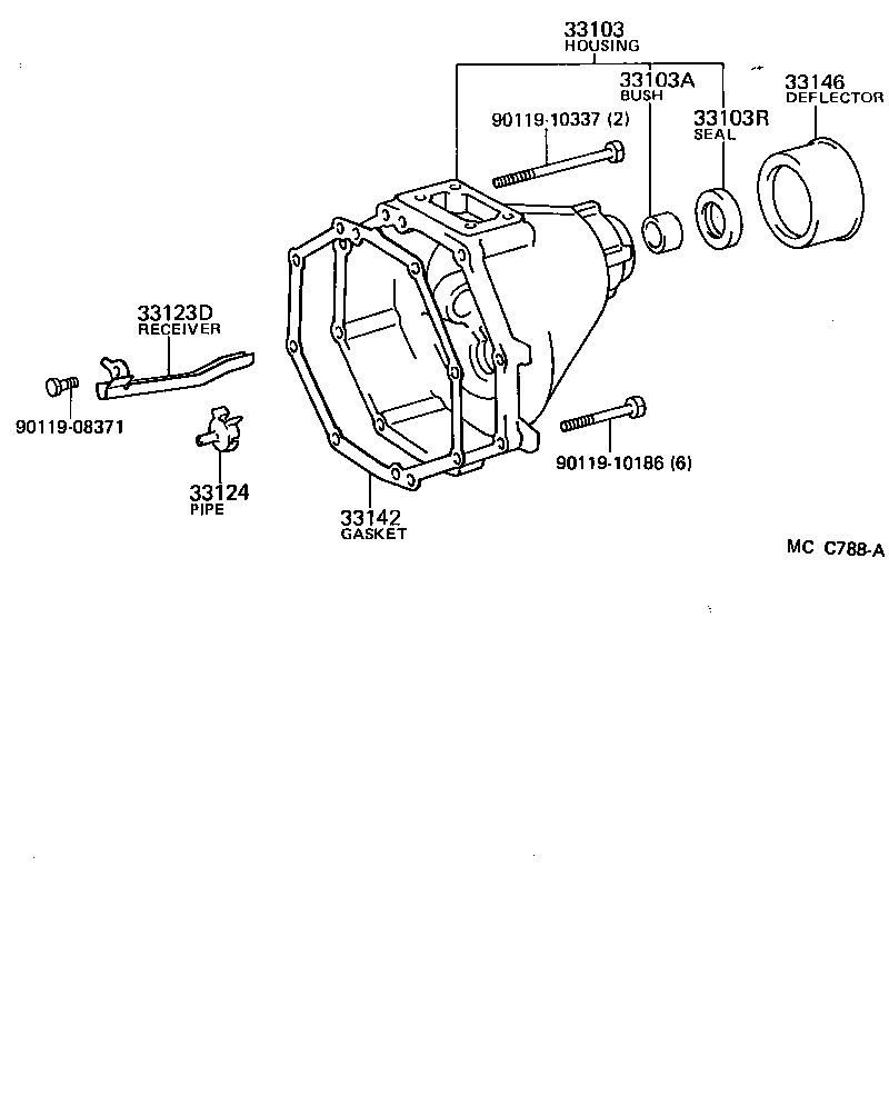Figure MCC788A