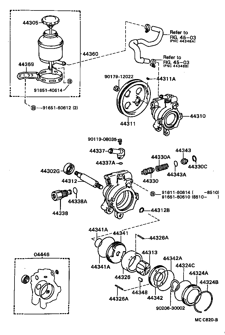 Figure MCC820B