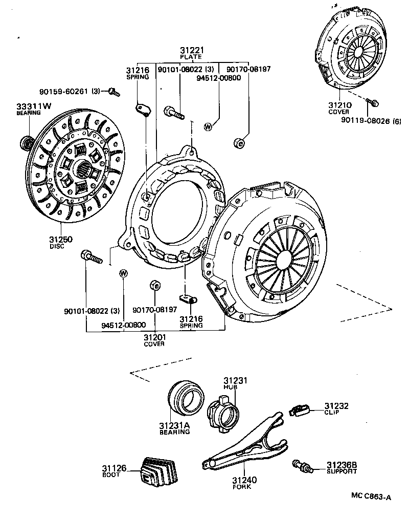 Figure MCC863A