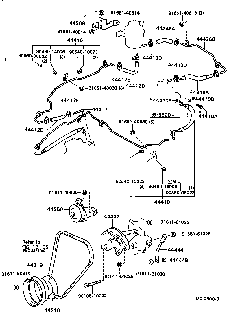 Figure MCC890B