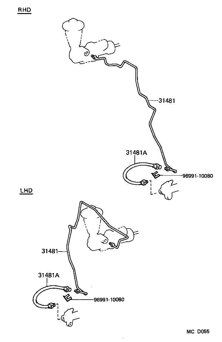Figure MCD055