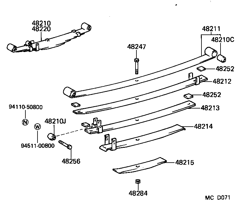 Figure MCD071