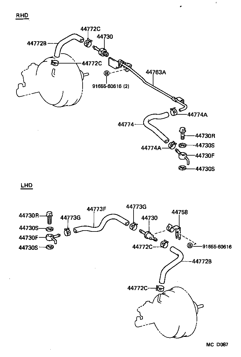 Figure MCD087