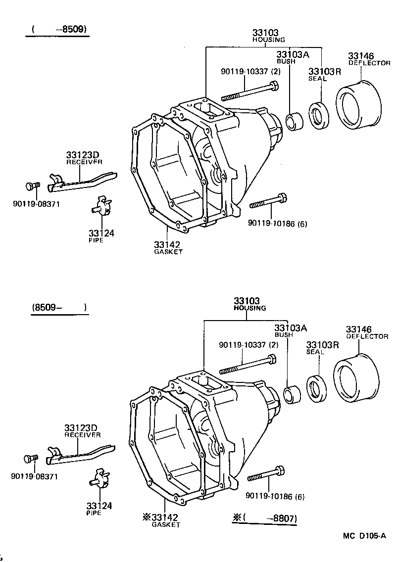 Figure MCD105A