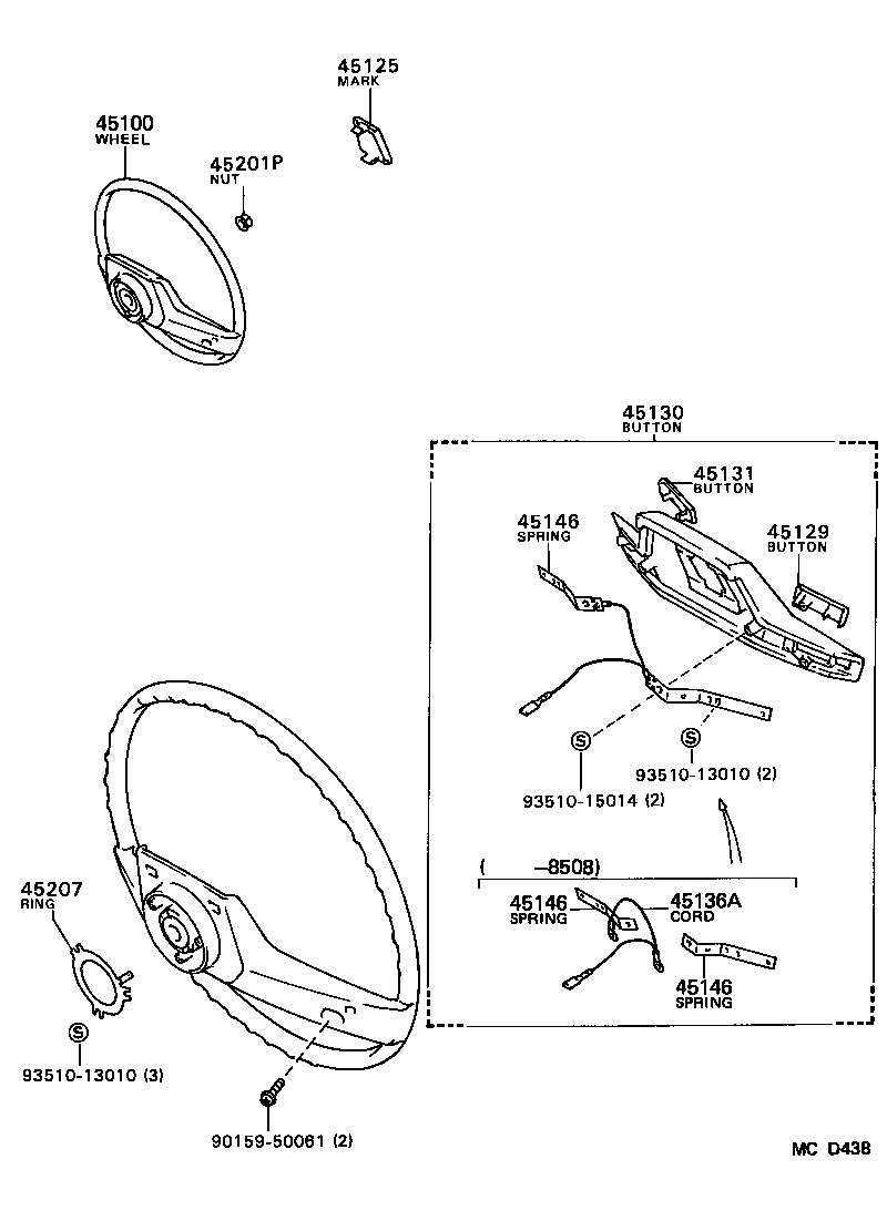 Figure MCD438