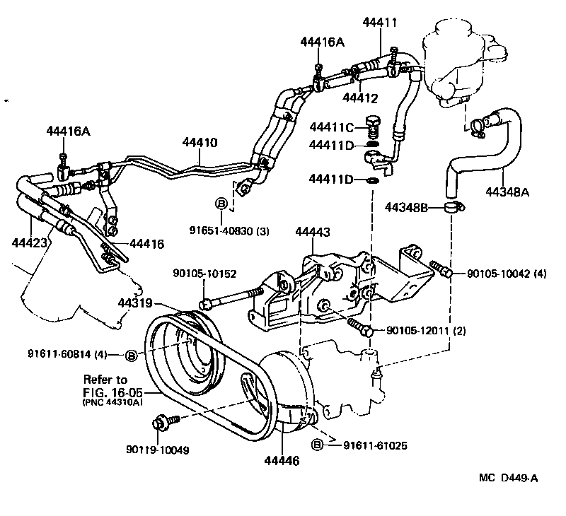 Figure MCD449A