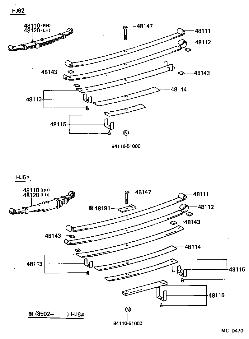 Figure MCD470