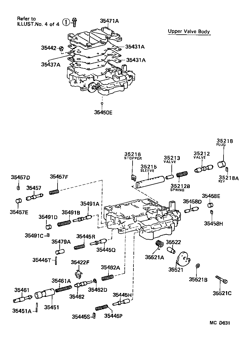 Figure MCD631