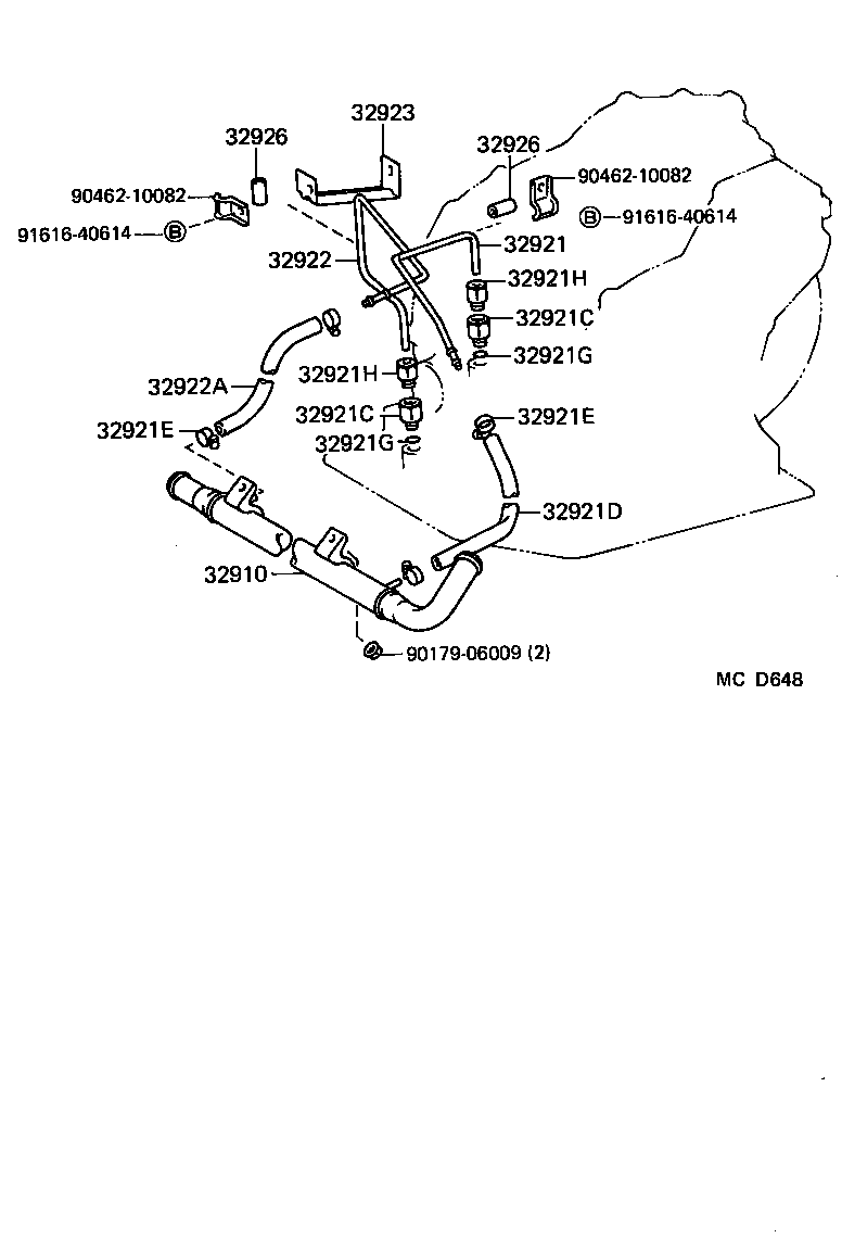 Figure MCD648