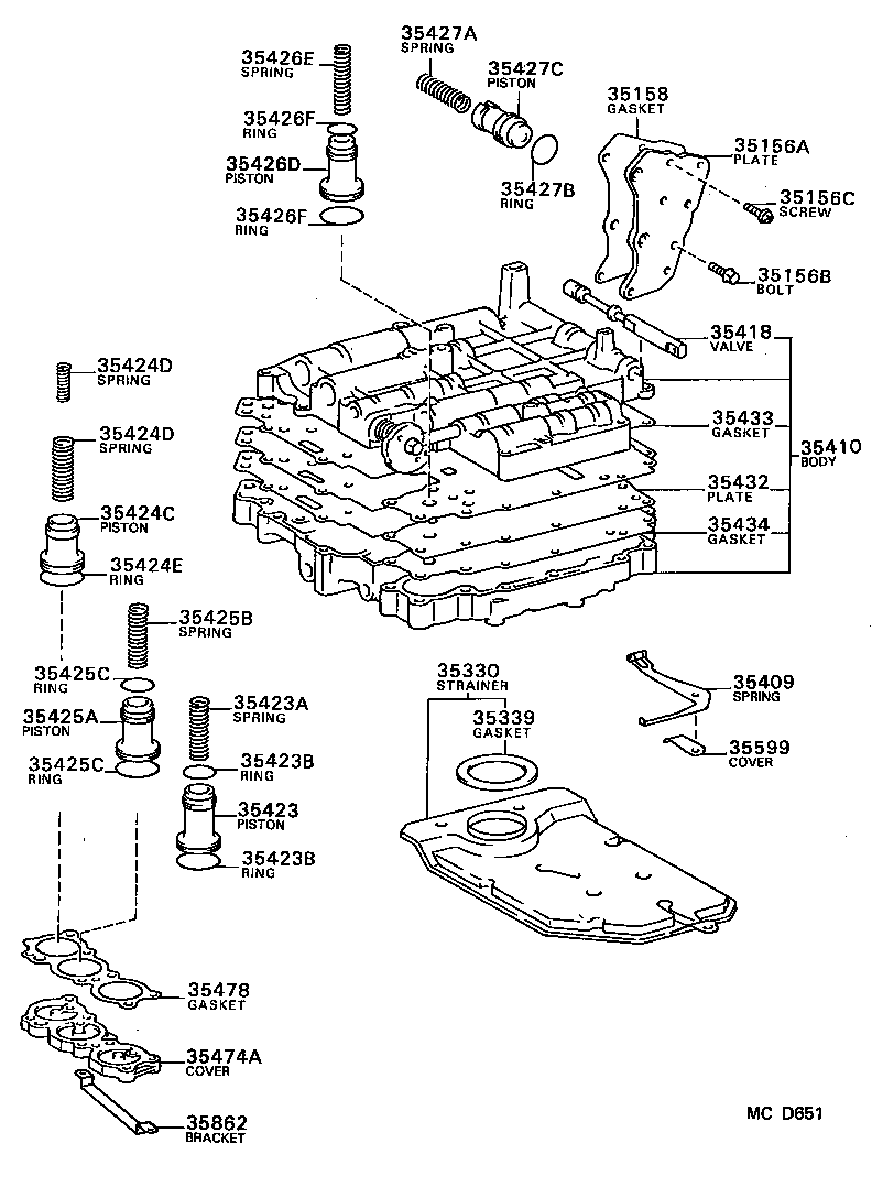 Figure MCD651
