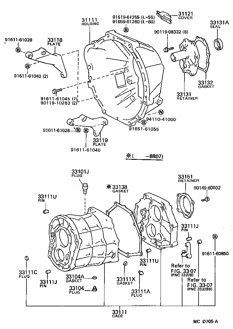 Figure MCD705A