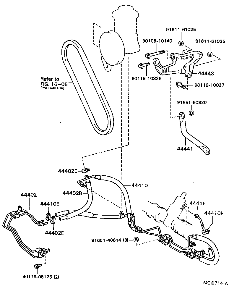 Figure MCD714A