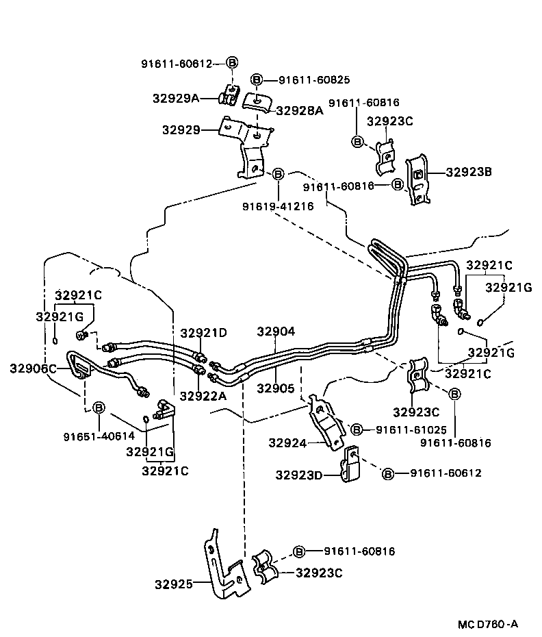 Figure MCD760A