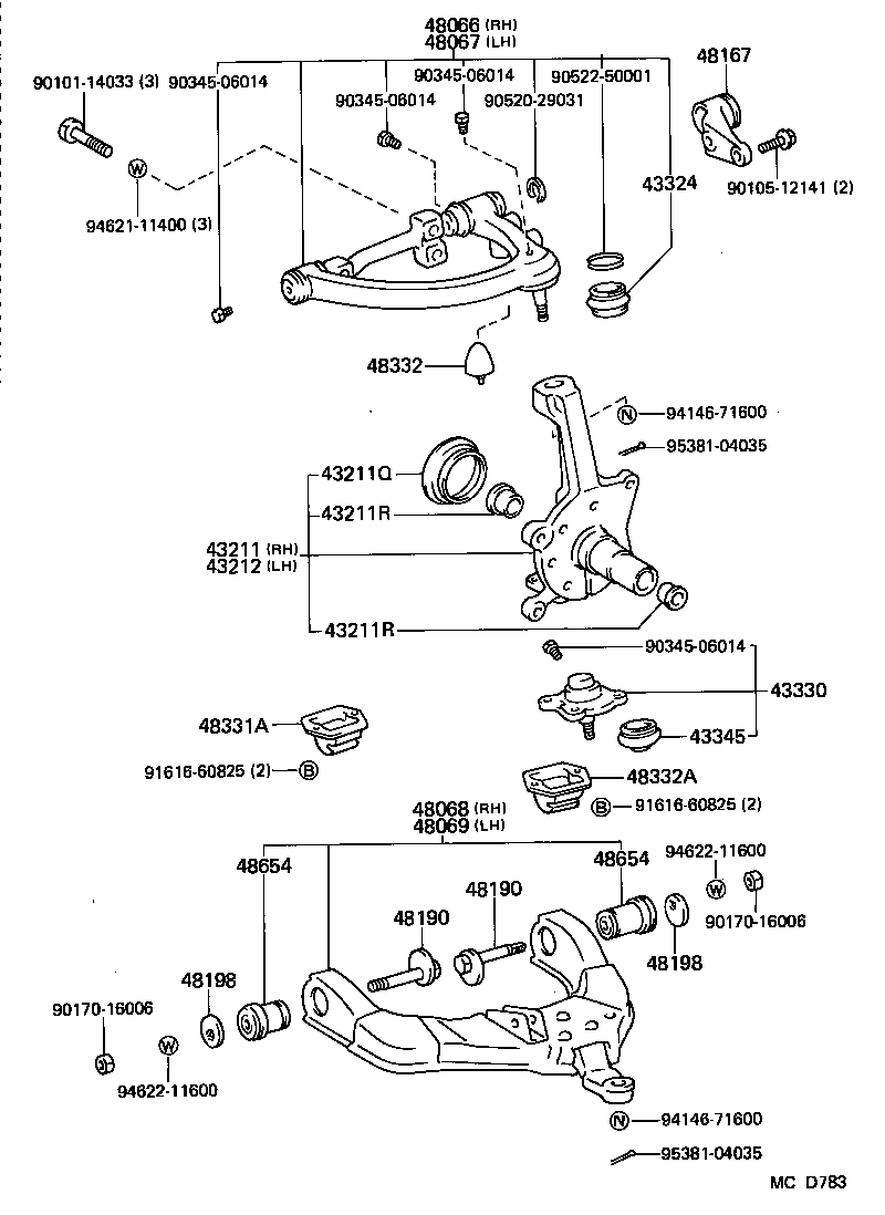 Figure MCD783