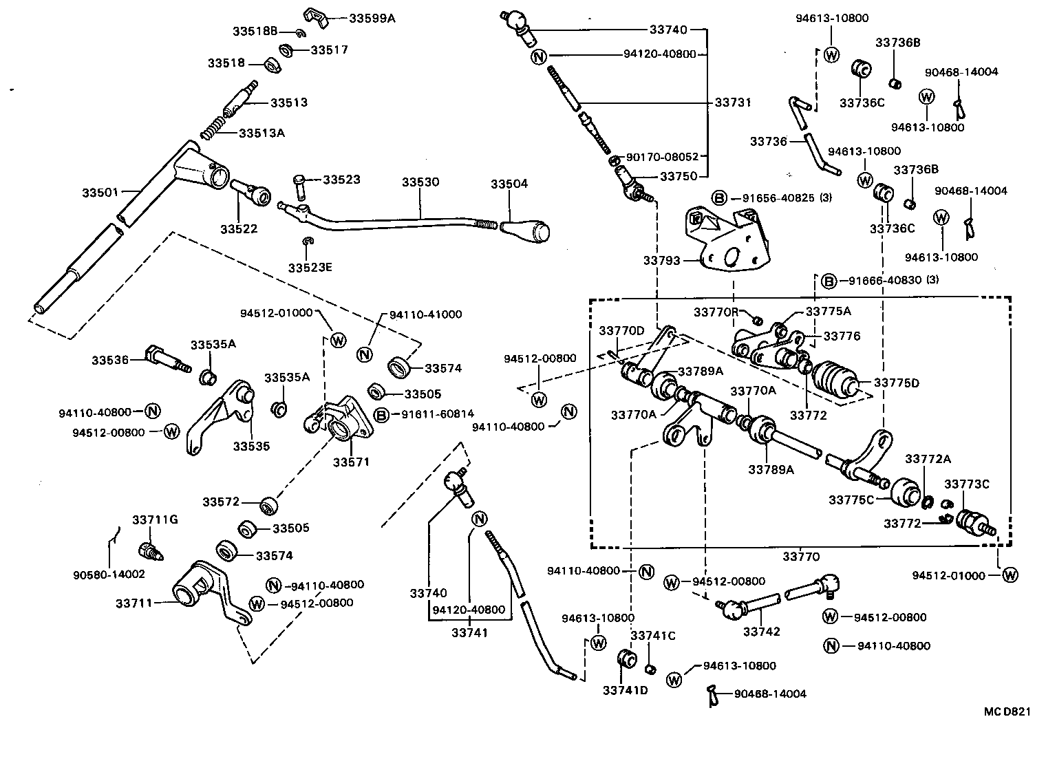 Figure MCD821