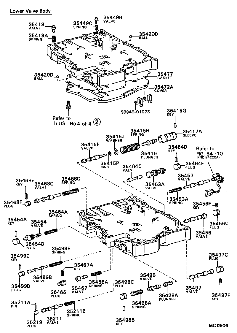 Figure MCD906