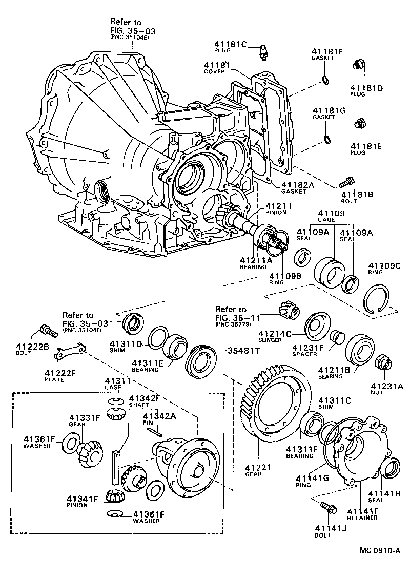 Figure MCD910A
