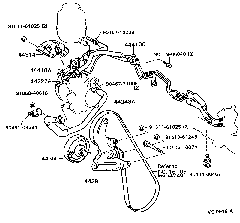 Figure MCD919A