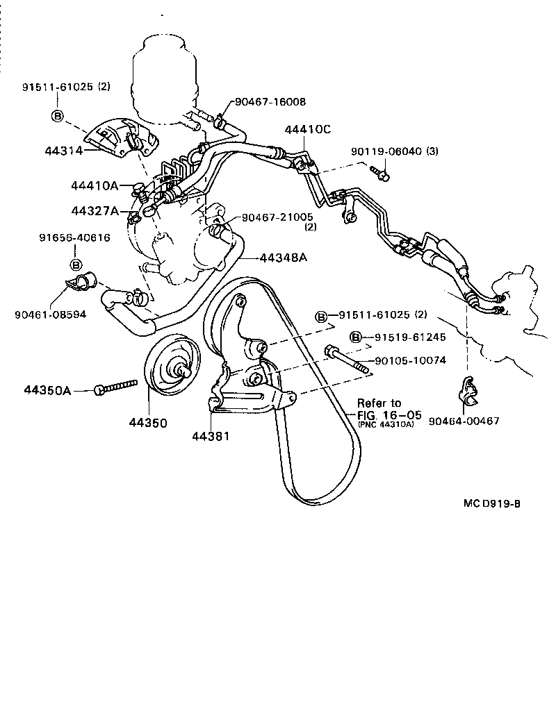 Figure MCD919B