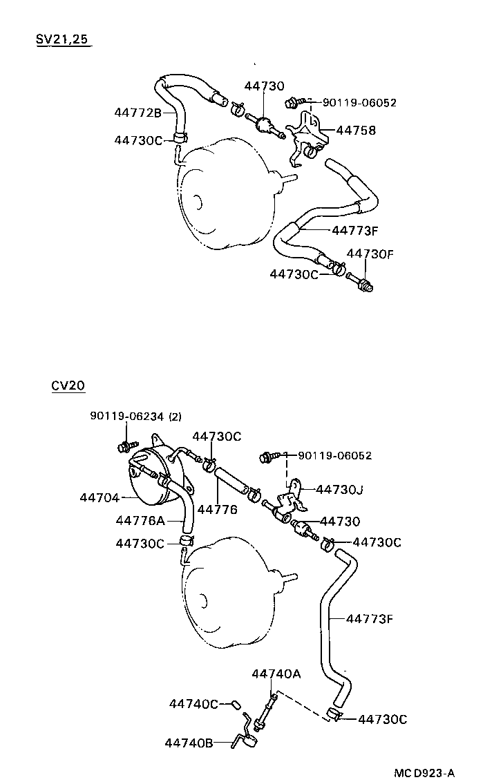 Figure MCD923A