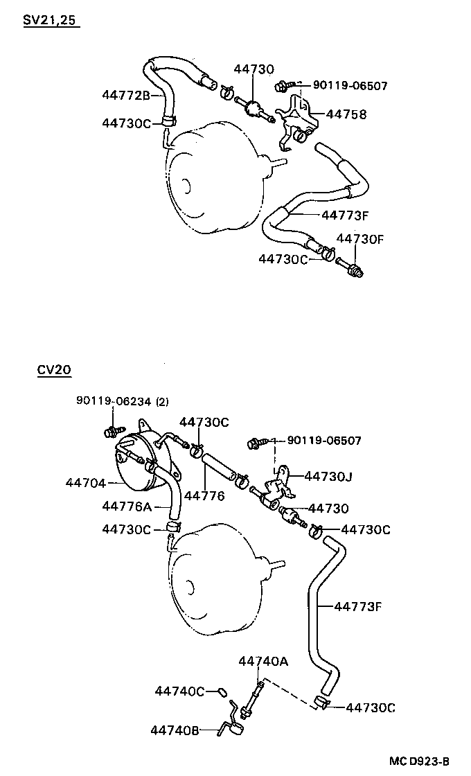 Figure MCD923B