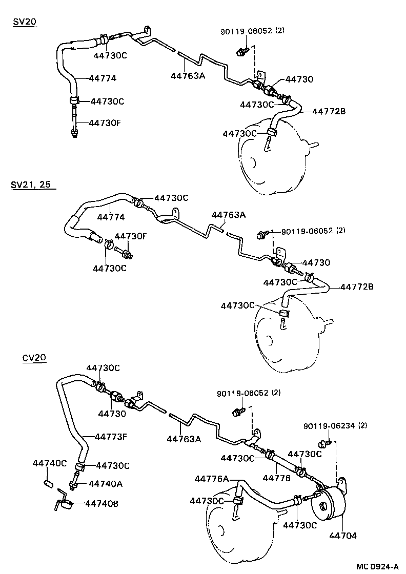 Figure MCD924A