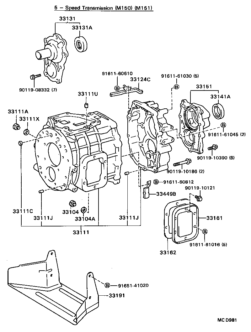 Figure MCD981