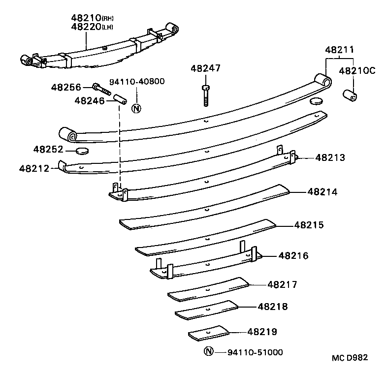 Figure MCD982