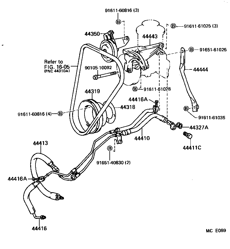 Figure MCE069