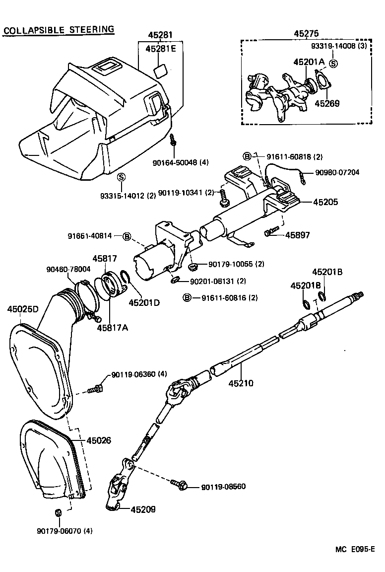 Figure MCE095E