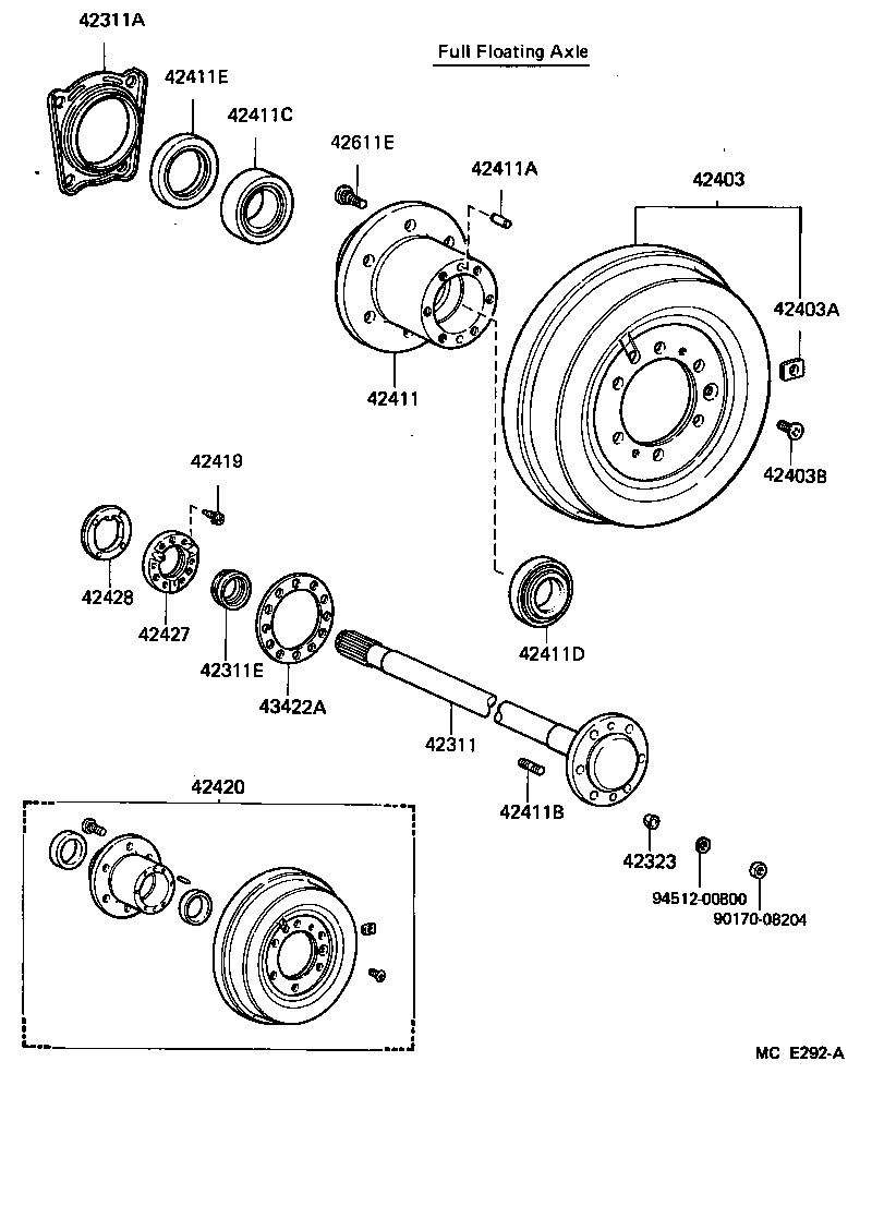 Figure MCE292A