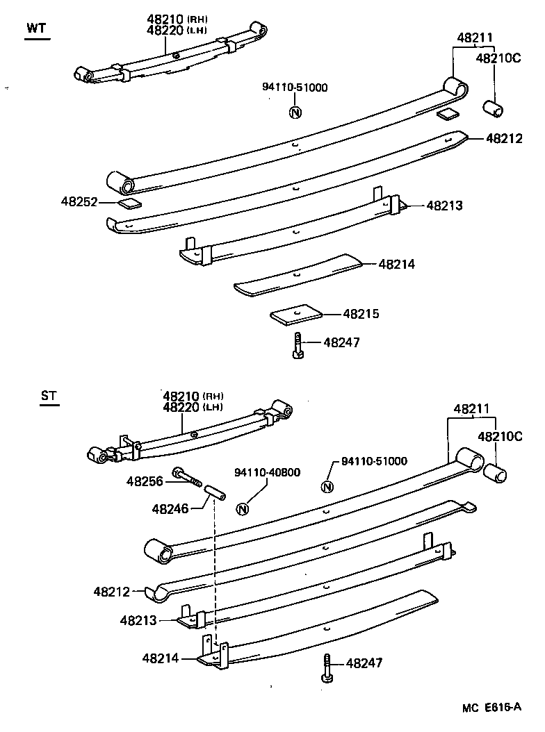 Figure MCE616A