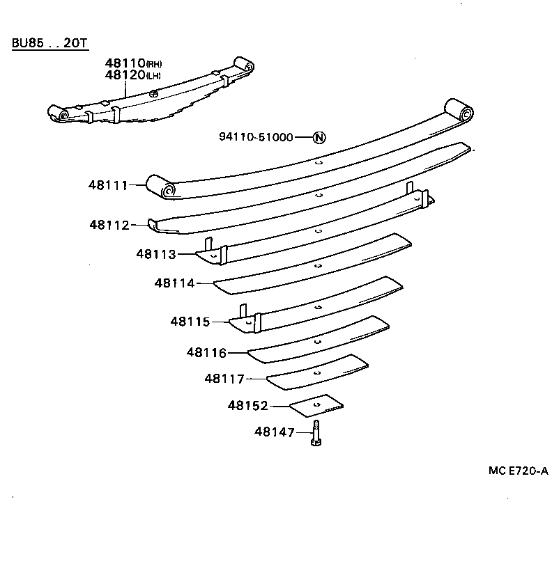 Figure MCE720A