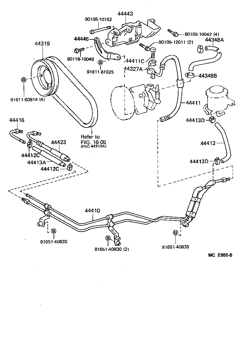 Figure MCE865B