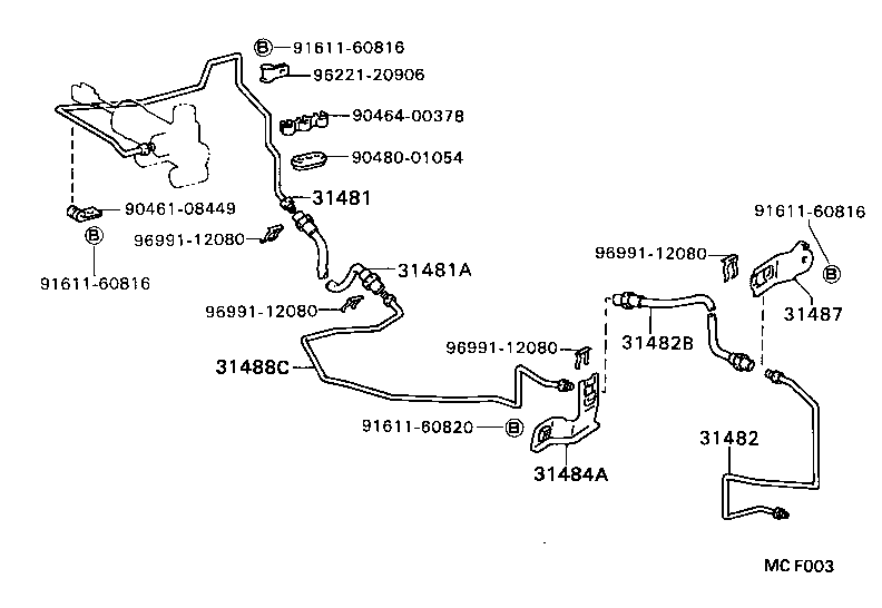 Figure MCF003