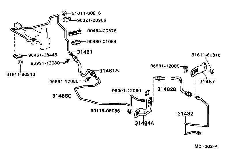 Figure MCF003A