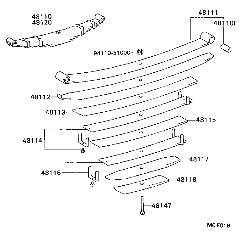 Figure MCF016