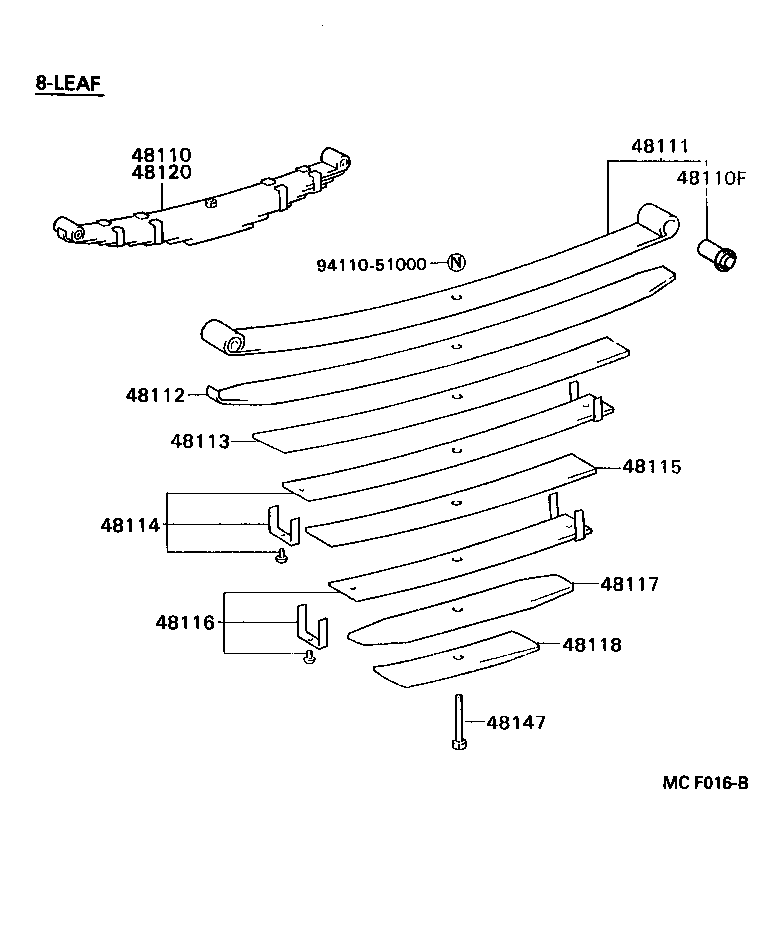 Figure MCF016B