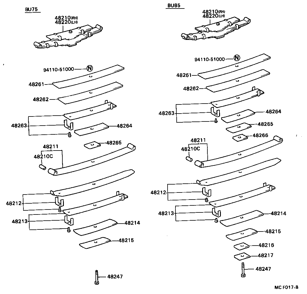 Figure MCF017B