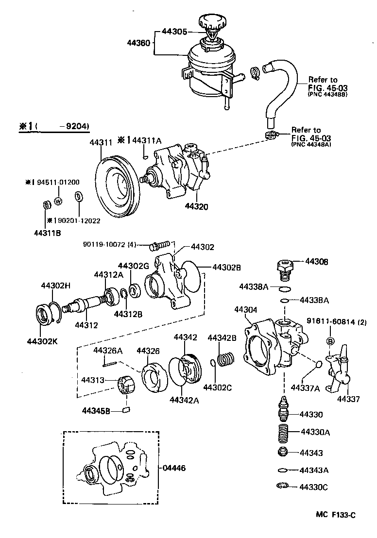 Figure MCF133C