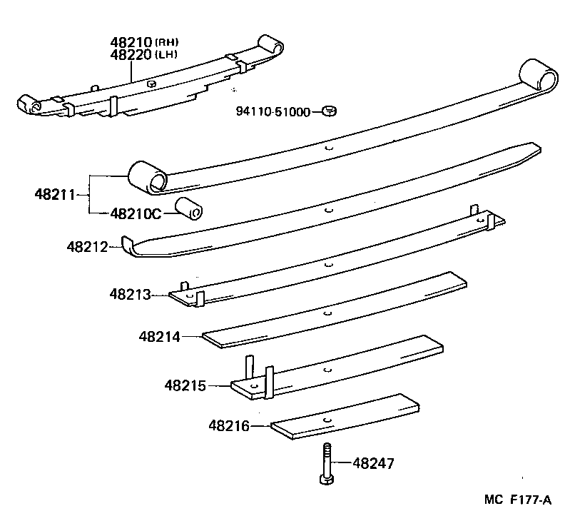 Figure MCF177A