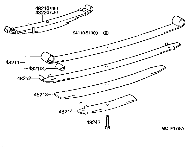 Figure MCF178A