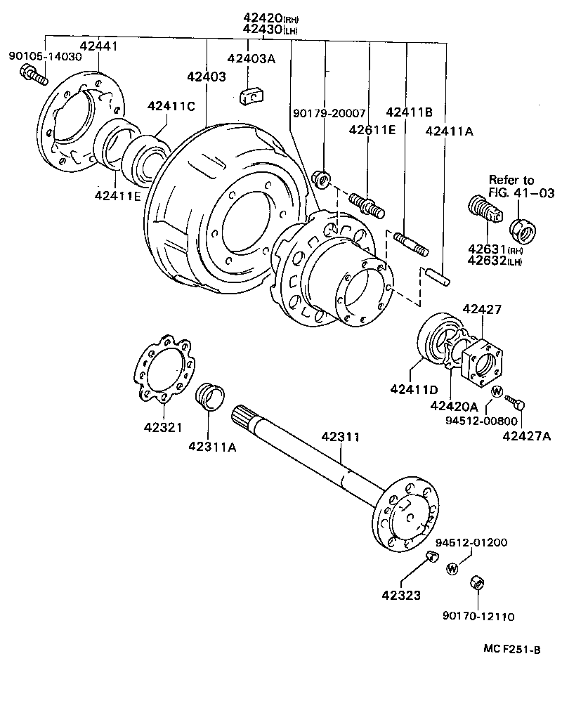 Figure MCF251B